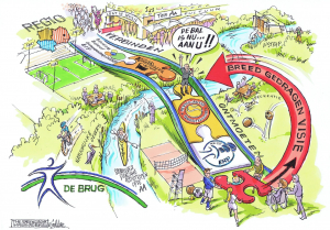 "Stap voor stap naar Omnipark de Brug Erp"